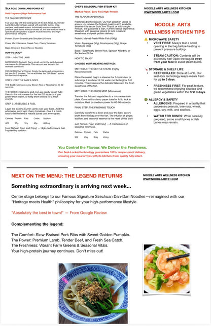 WEEK 4: The Ultimate Performance Plan (8 MEALS)