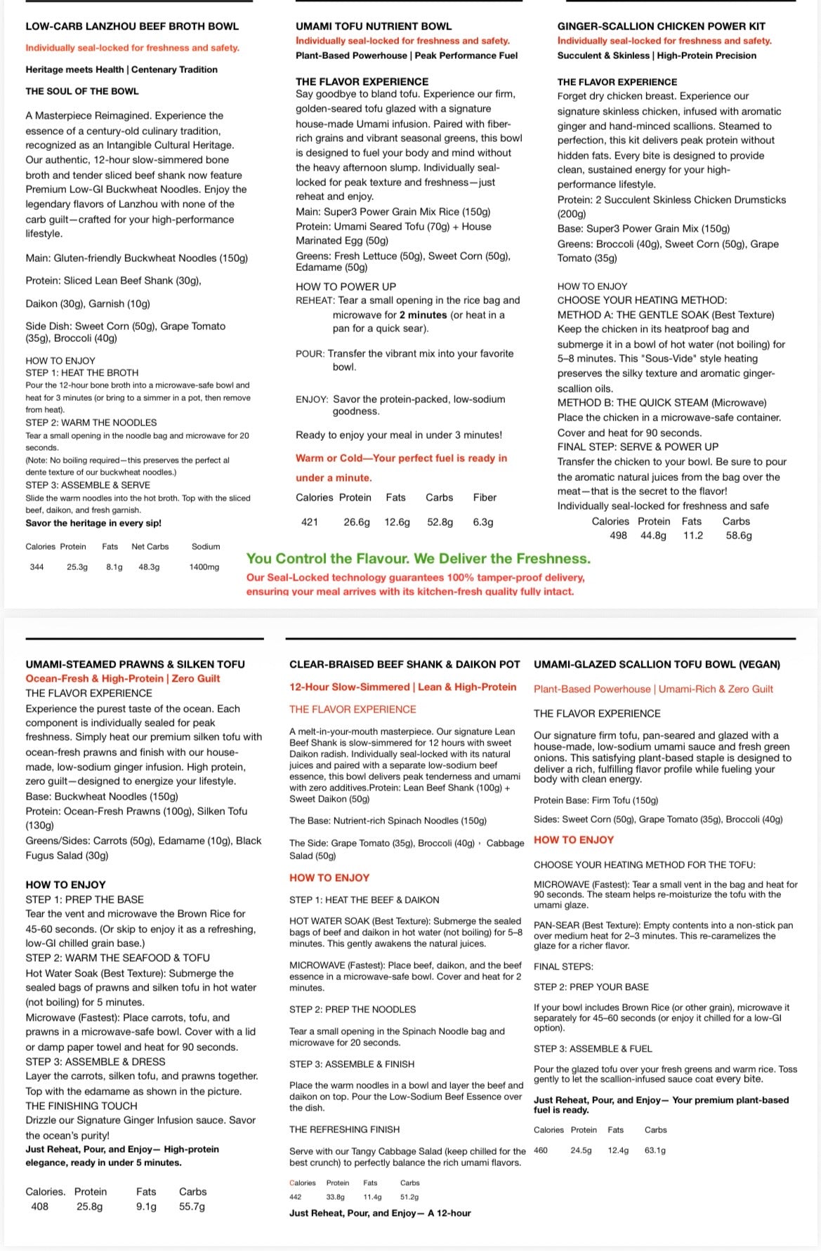 WEEK 4: The Ultimate Performance Plan (8 MEALS)